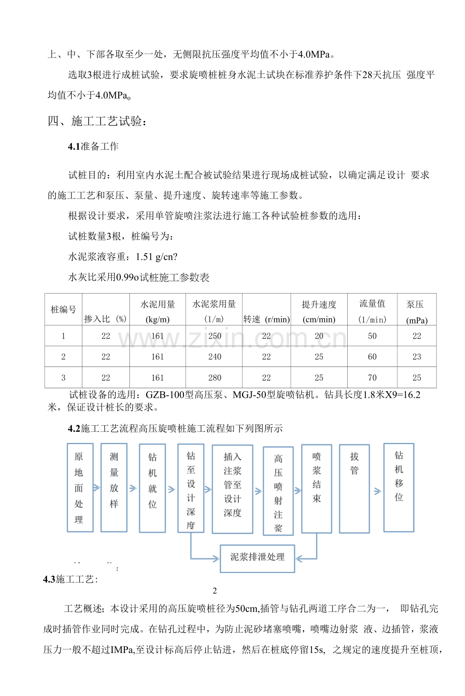 高压旋喷桩试桩方案.docx_第2页