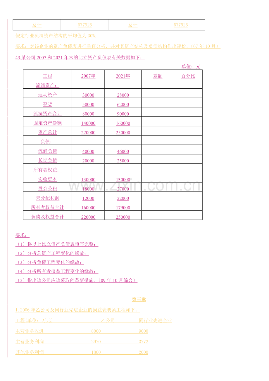 财务报表分析历年试题及计算公式.docx_第2页