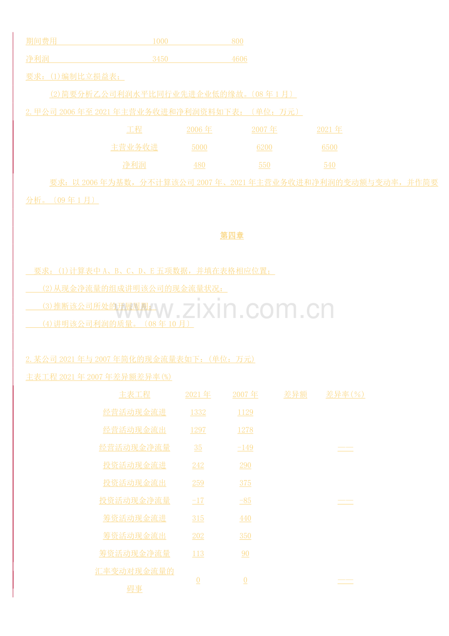 财务报表分析历年试题及计算公式.docx_第3页