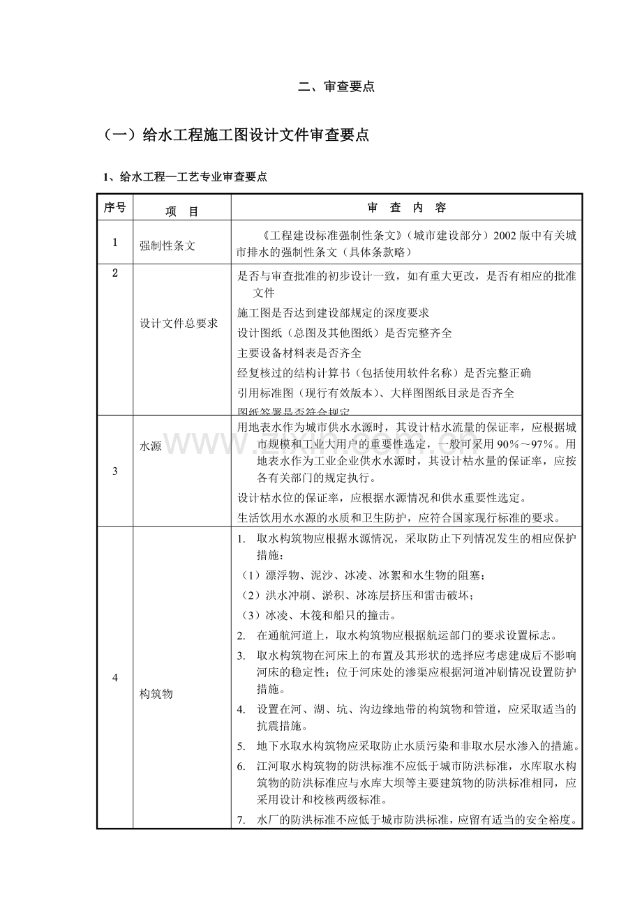 市政工程设计审查要点.docx_第2页