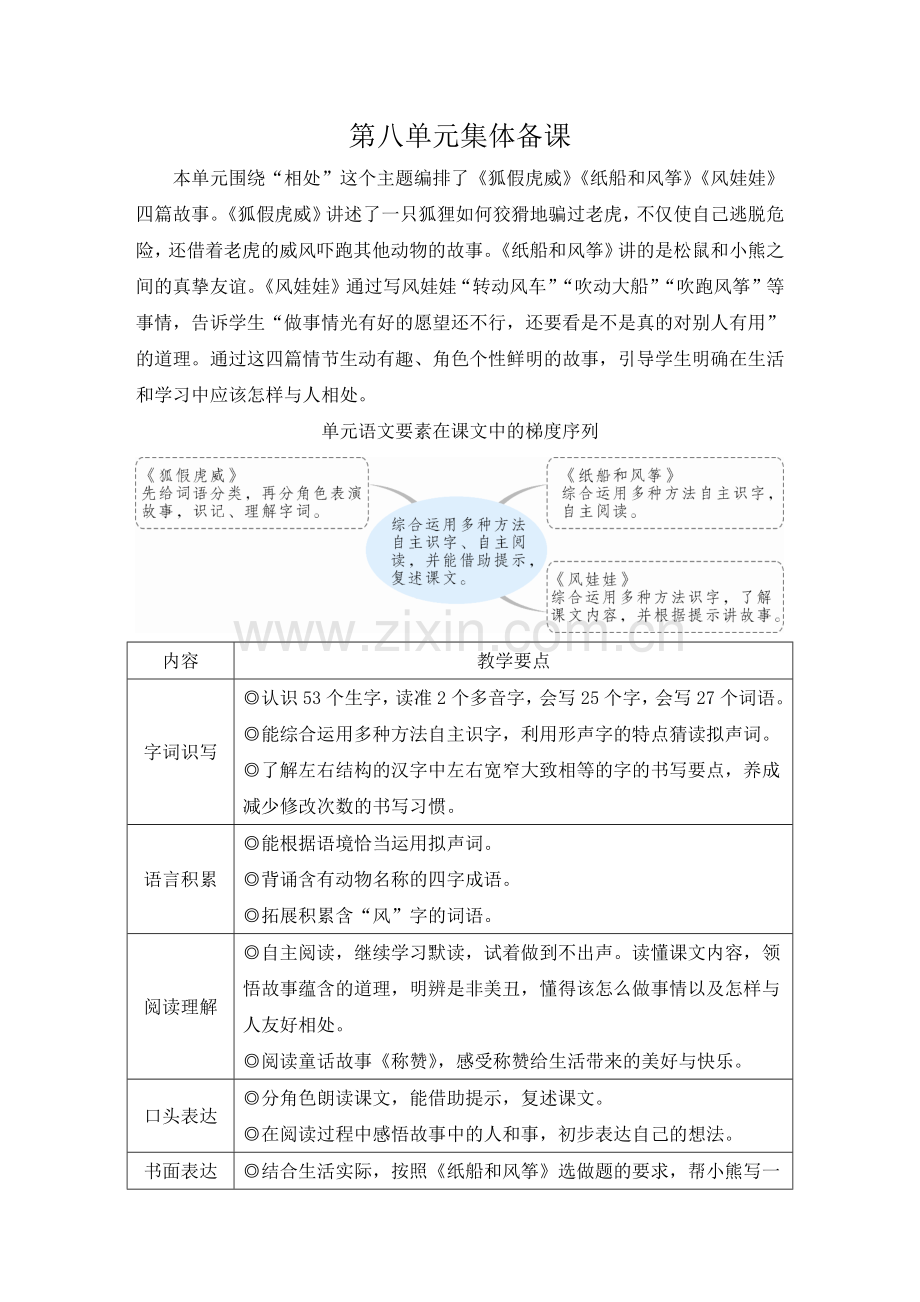 新部编版二年级语文上册《狐假虎威》完整教案.doc_第1页