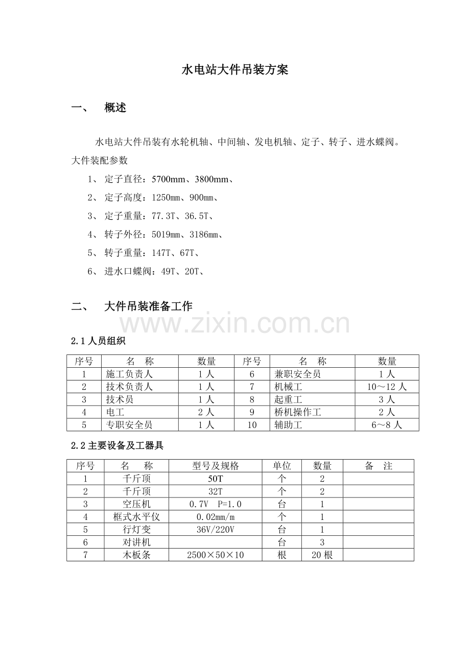 水电站大件吊装方案.doc_第1页