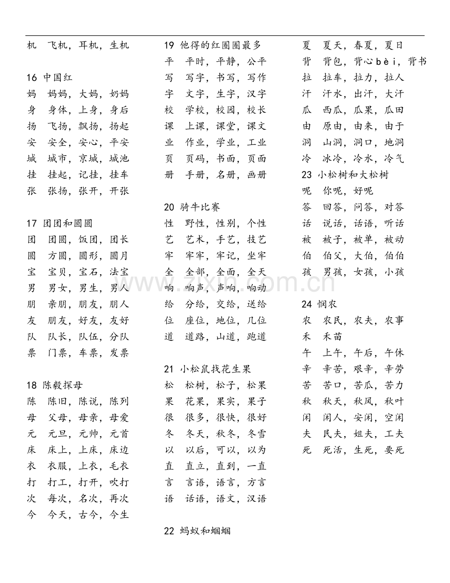 苏教版语文一年级下册总复习之生字组词.doc_第3页