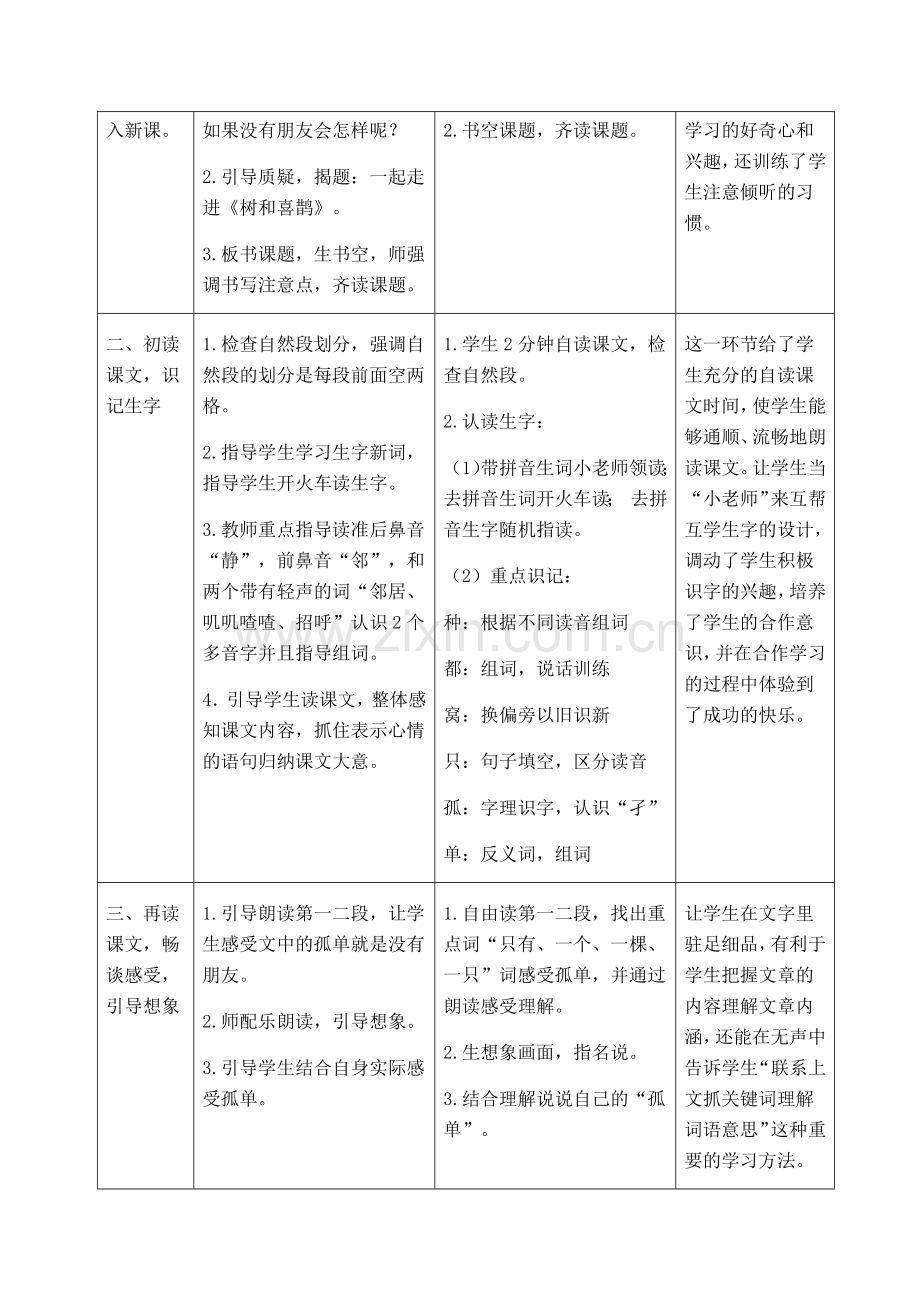 (部编)人教语文一年级下册树和喜鹊教学设计及反思.docx_第2页