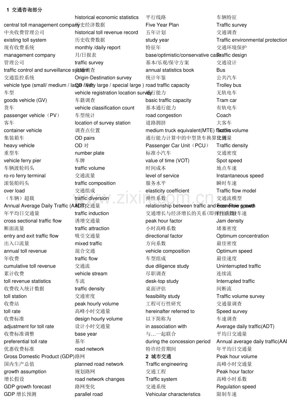 交通专业英语词汇.pdf_第1页