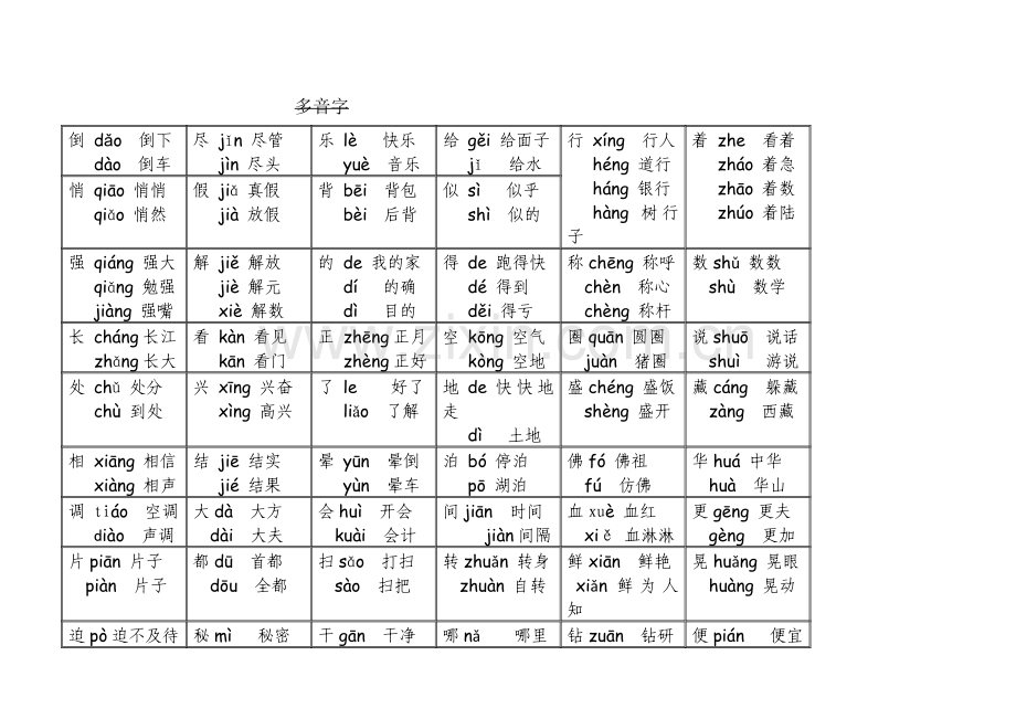 三年级上册多音字归总.doc_第1页