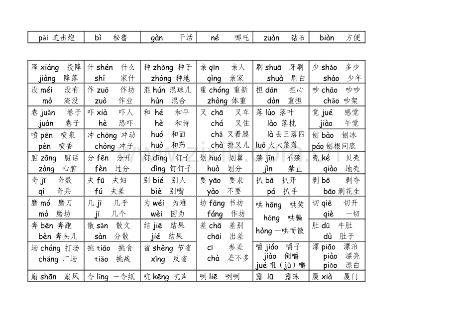 三年级上册多音字归总.doc_第2页