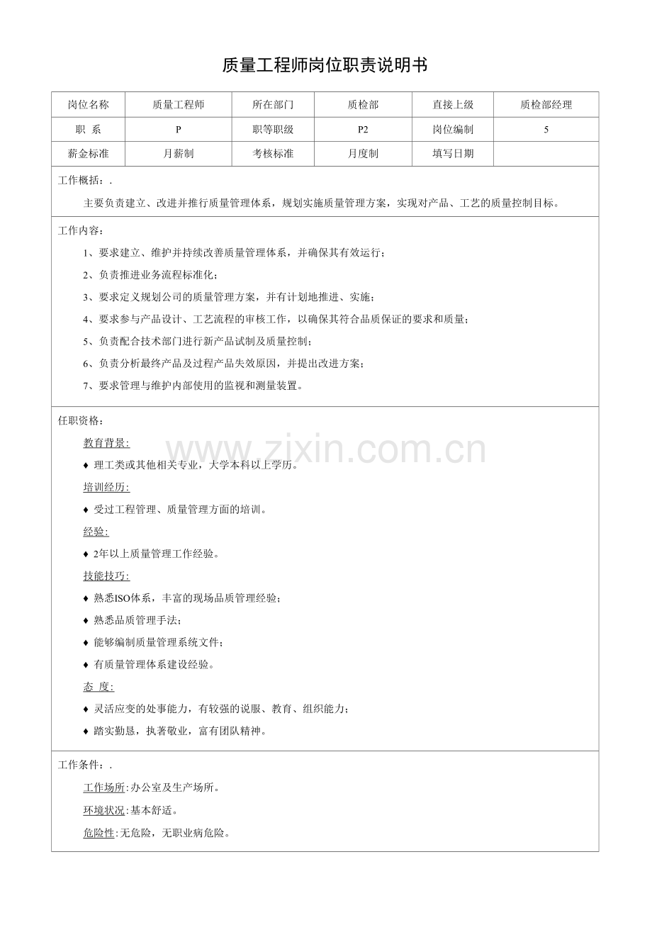 质量工程师岗位职责说明书.docx_第1页