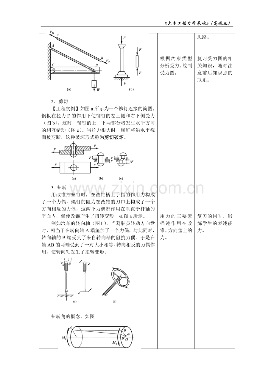 《杆件的四种基本变形及组合变形、 直杆轴向拉、压横截面上的内力》教学设计.doc_第3页