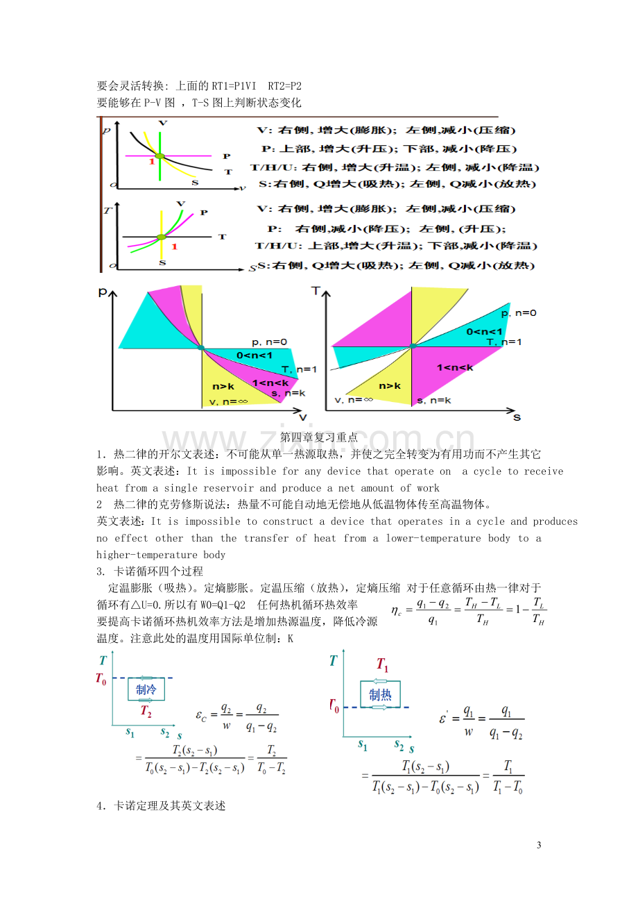 《工程热力学与传热学》复习资料.doc_第3页