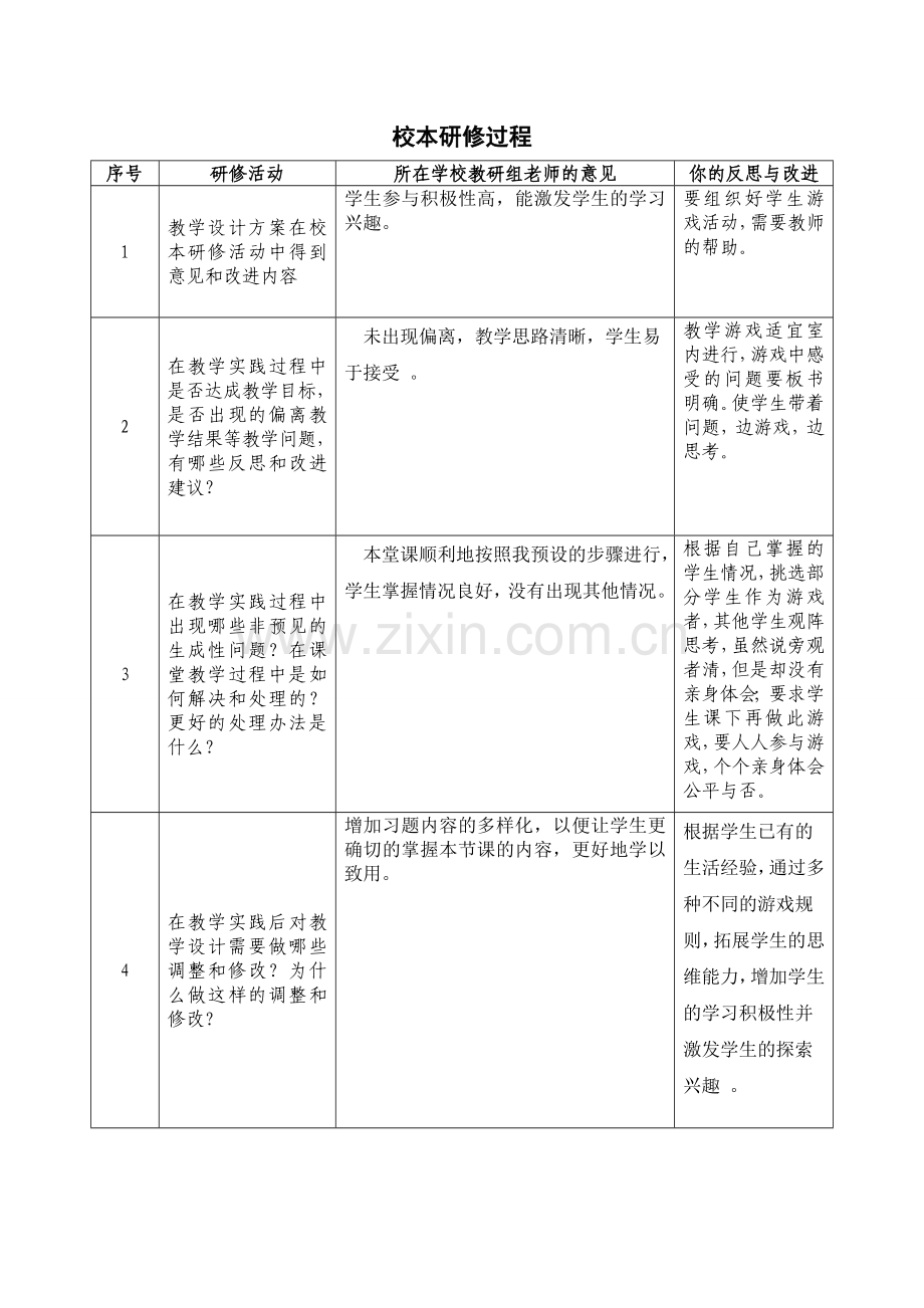 校本研修过程和设计方案修订1.doc_第1页