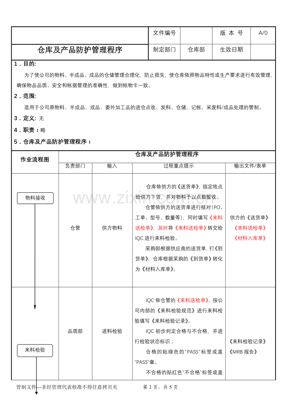 仓库及产品防护管理程序.doc_第2页