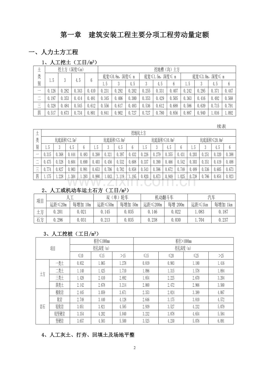 四川省建筑工程劳动量定额、时间定额和主要施工机械台班产量定额 4.doc_第3页