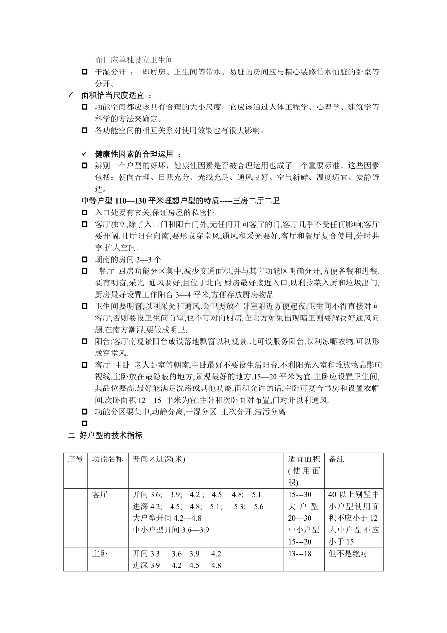 到底什么是好户型(zheng).doc_第2页