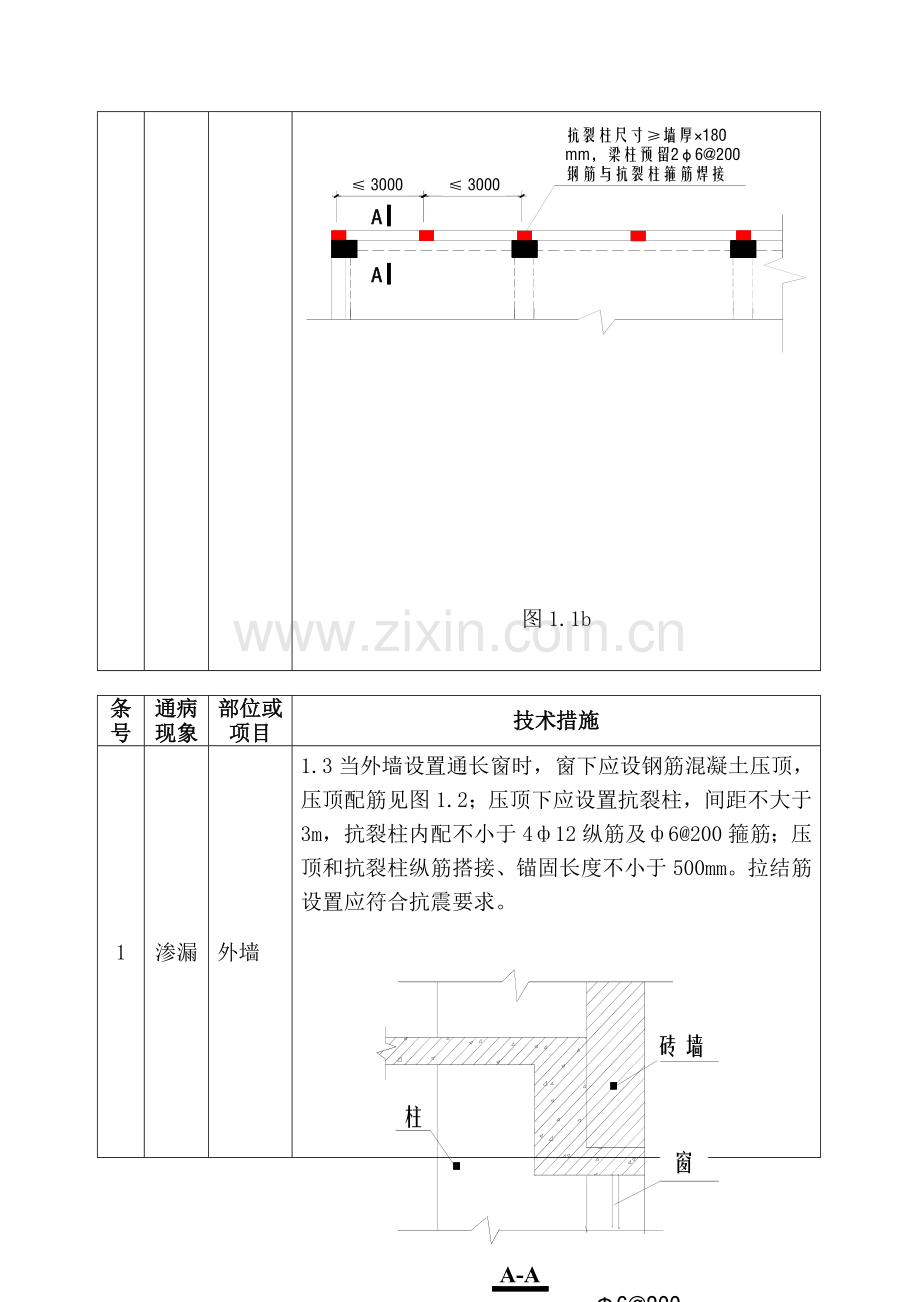 广东省住宅工程质量通病防治技术措施二十条.docx_第2页