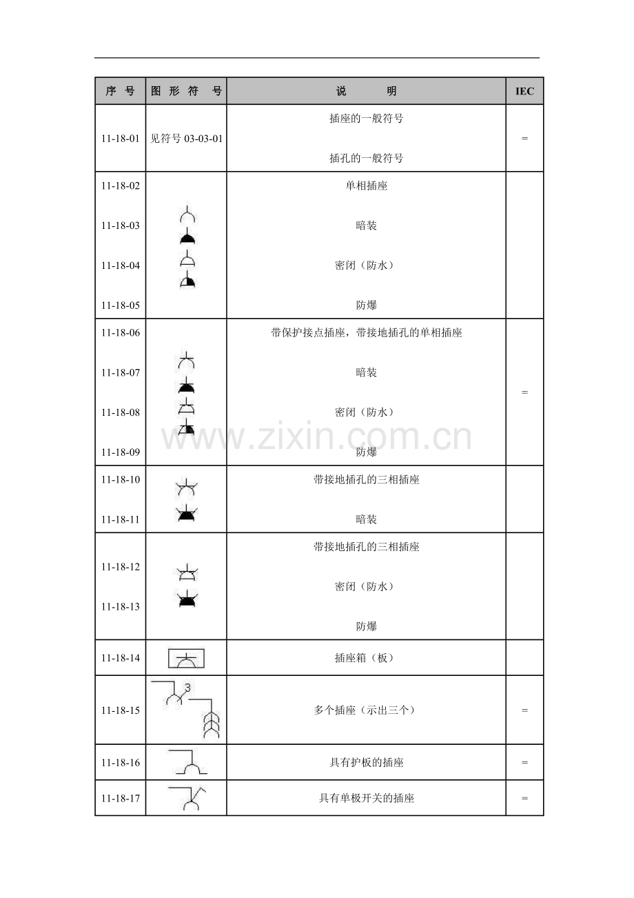 照明符号.doc_第1页