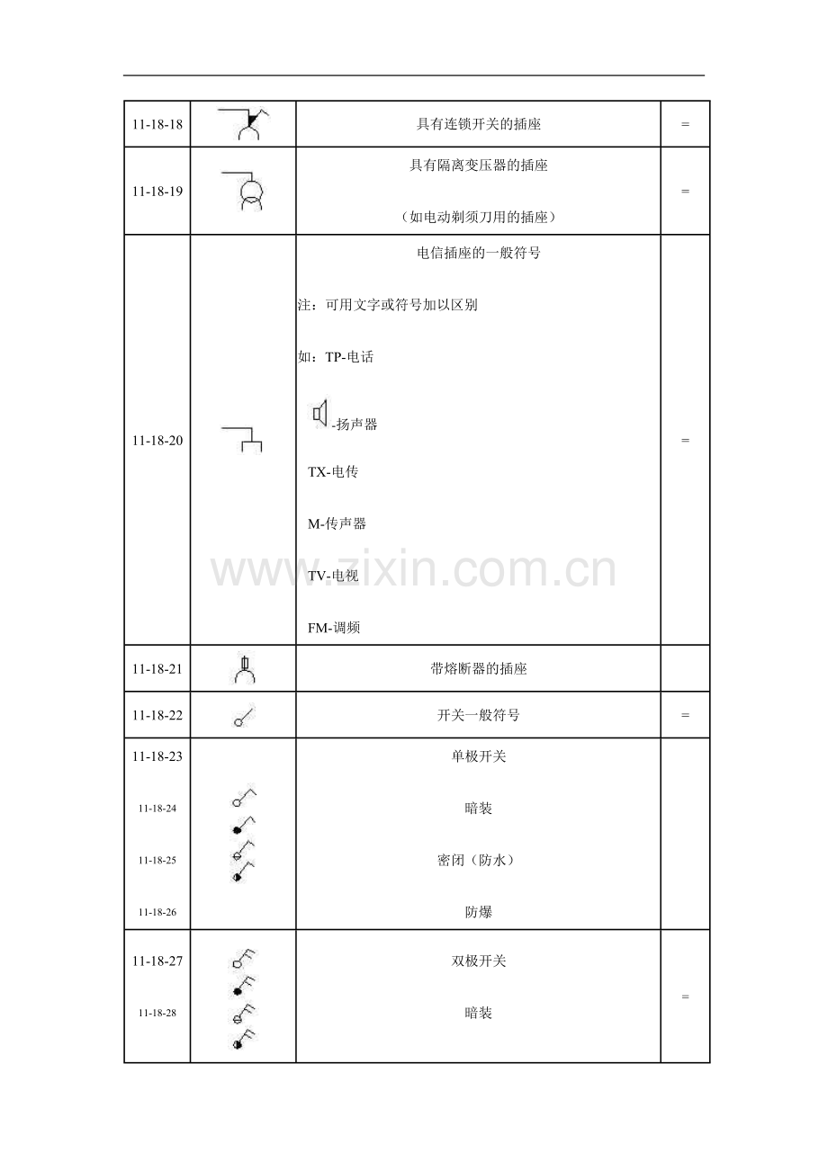 照明符号.doc_第2页