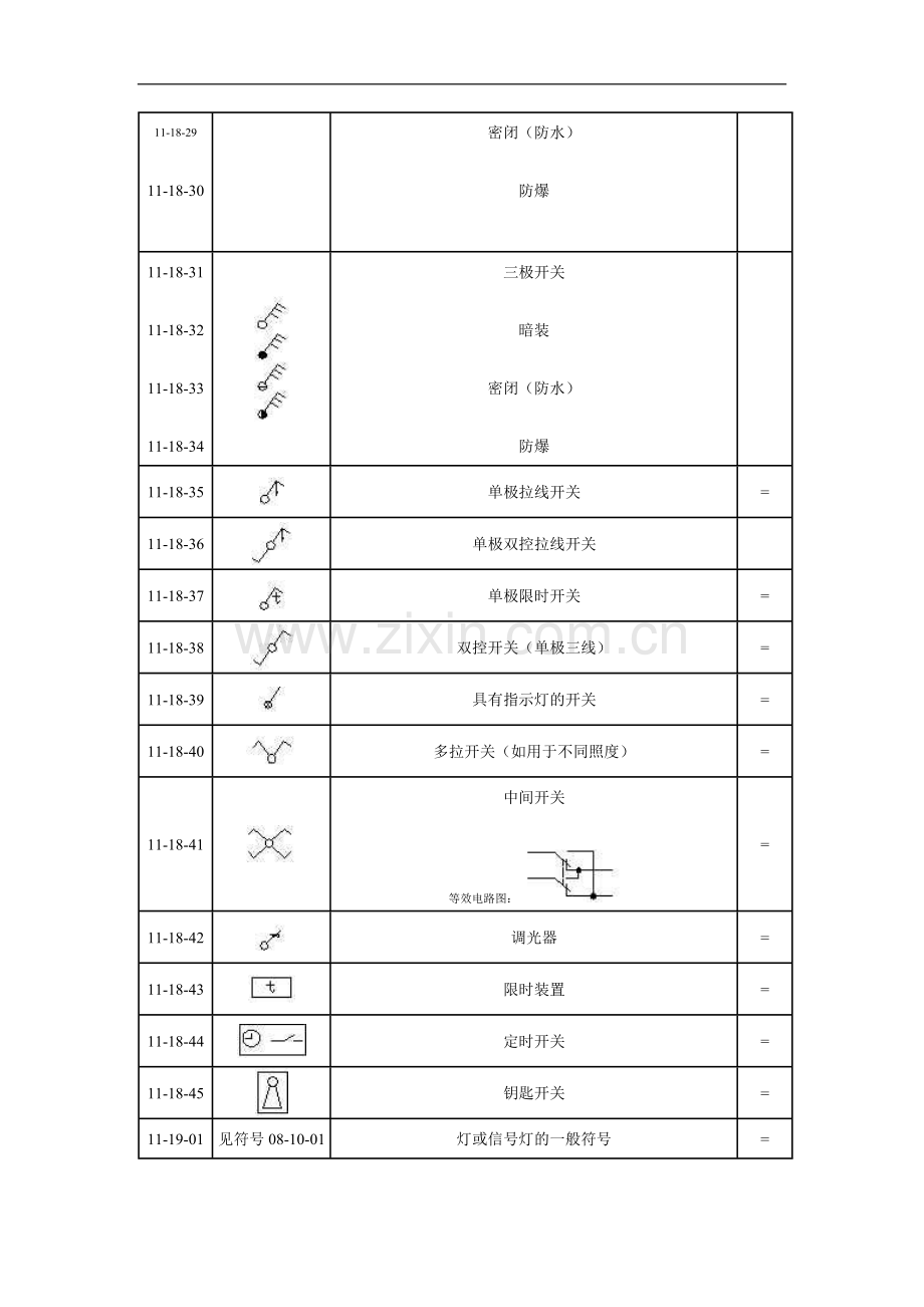 照明符号.doc_第3页