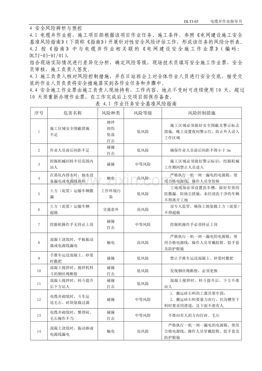 电缆井作业指导书.doc_第2页