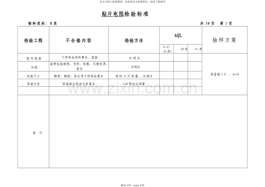 电子类器件来料检验规范准则(2021整理).docx_第2页