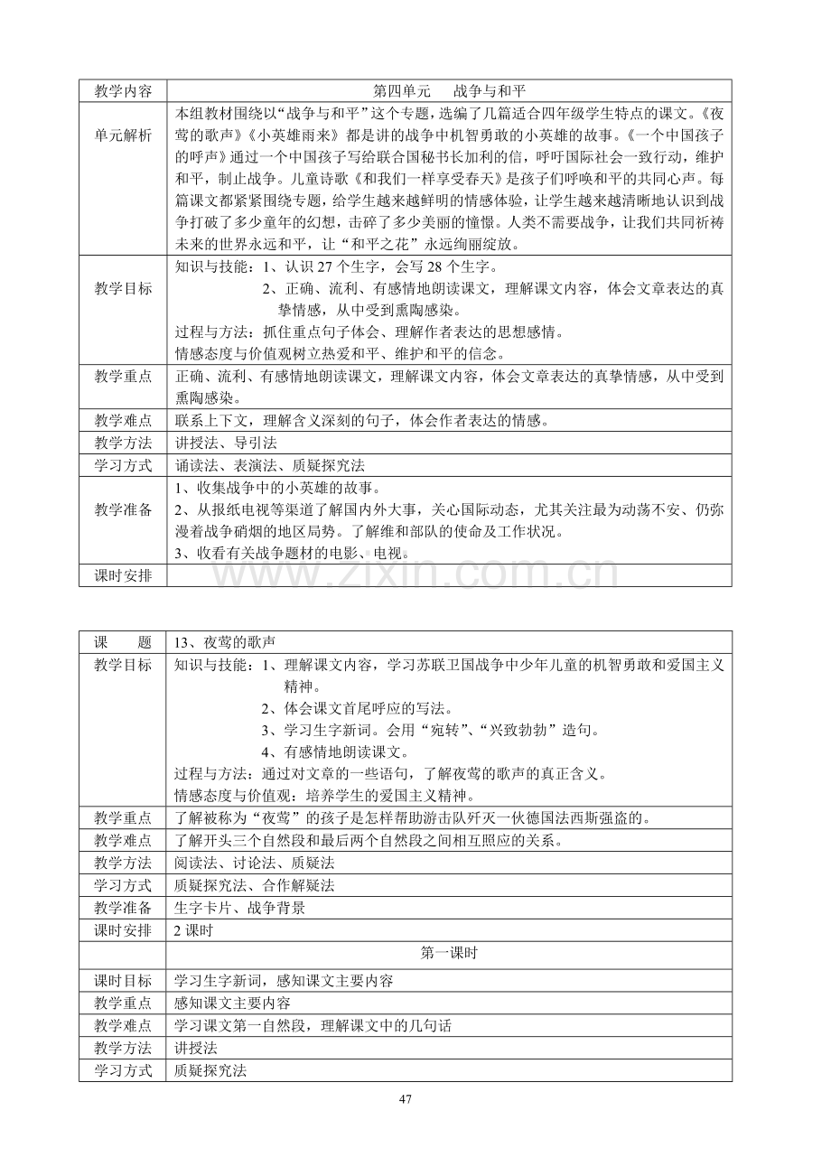 人教版四年级下册语文第四单元表格式教案.doc_第1页