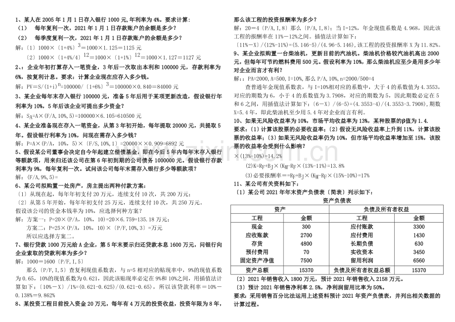 XXXX财务管理形成性考核作业答案.docx_第1页