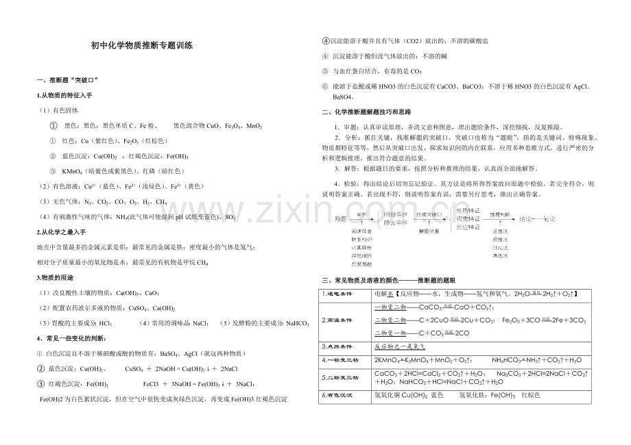 初中化学物质推断专题训练.doc_第1页