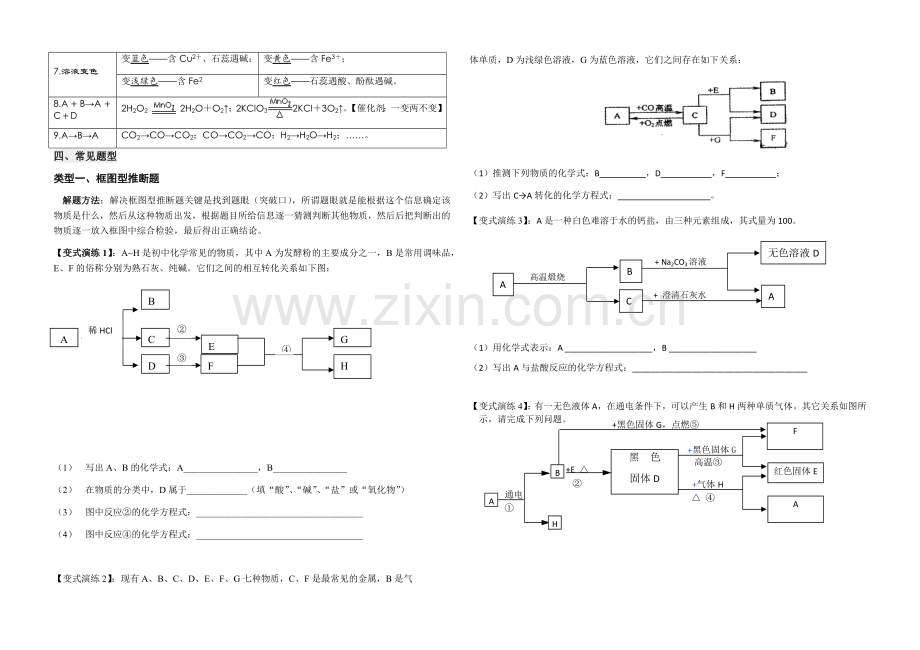 初中化学物质推断专题训练.doc_第2页