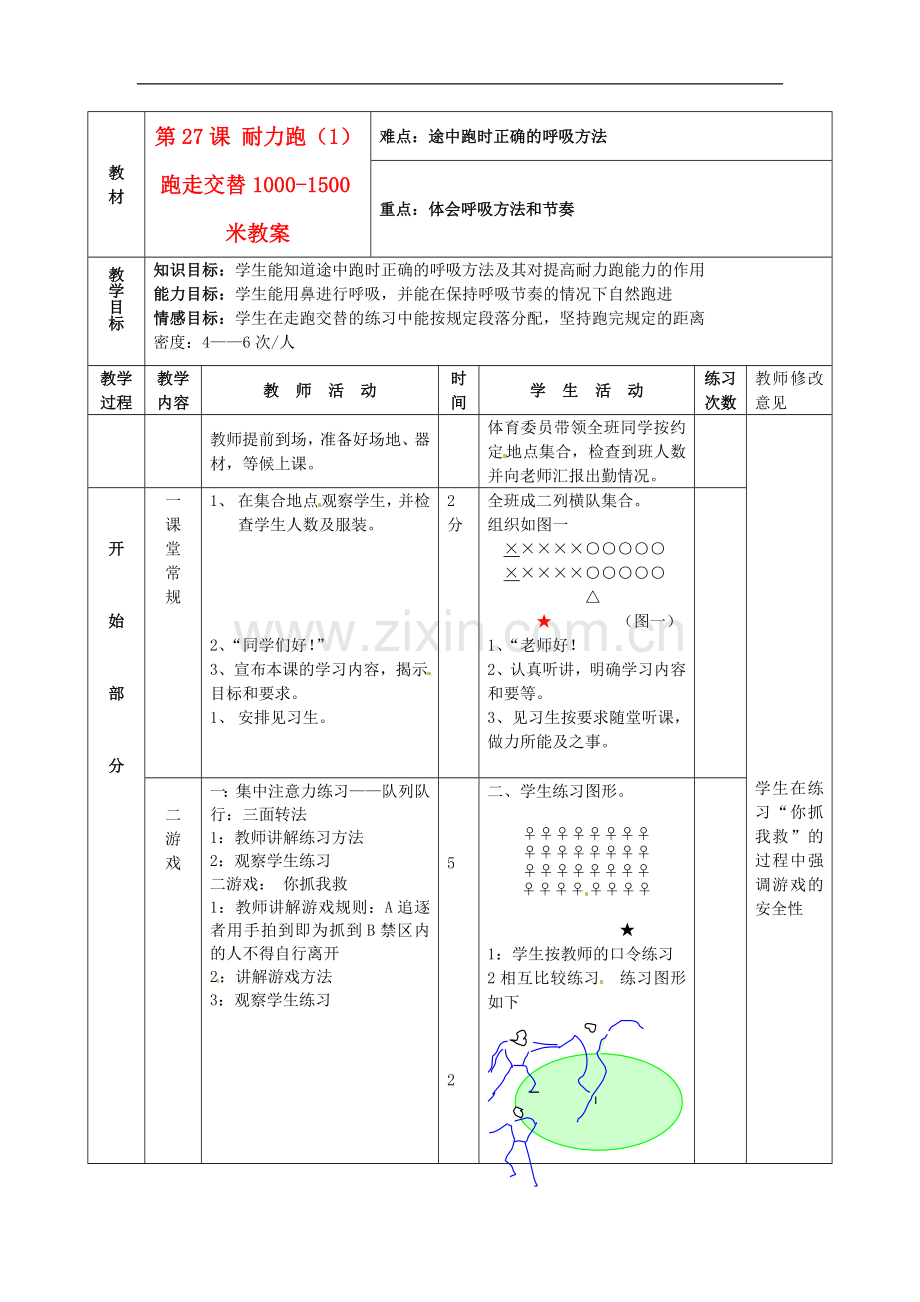 江苏省东台市唐洋中学七年级体育-第27课-耐力跑(1)跑走交替1000-1500米教案.doc_第1页