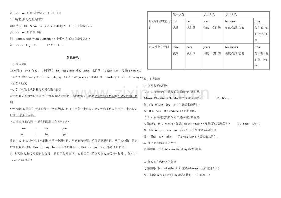 五年级下册期末单元知识点.doc_第3页