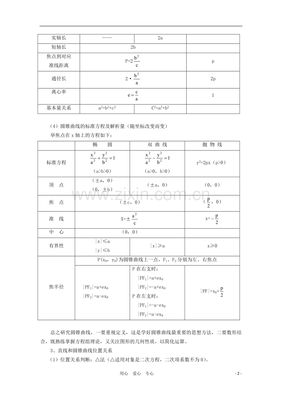 高三数学《圆锥曲线方程》复习教案-新人教A版.doc_第2页