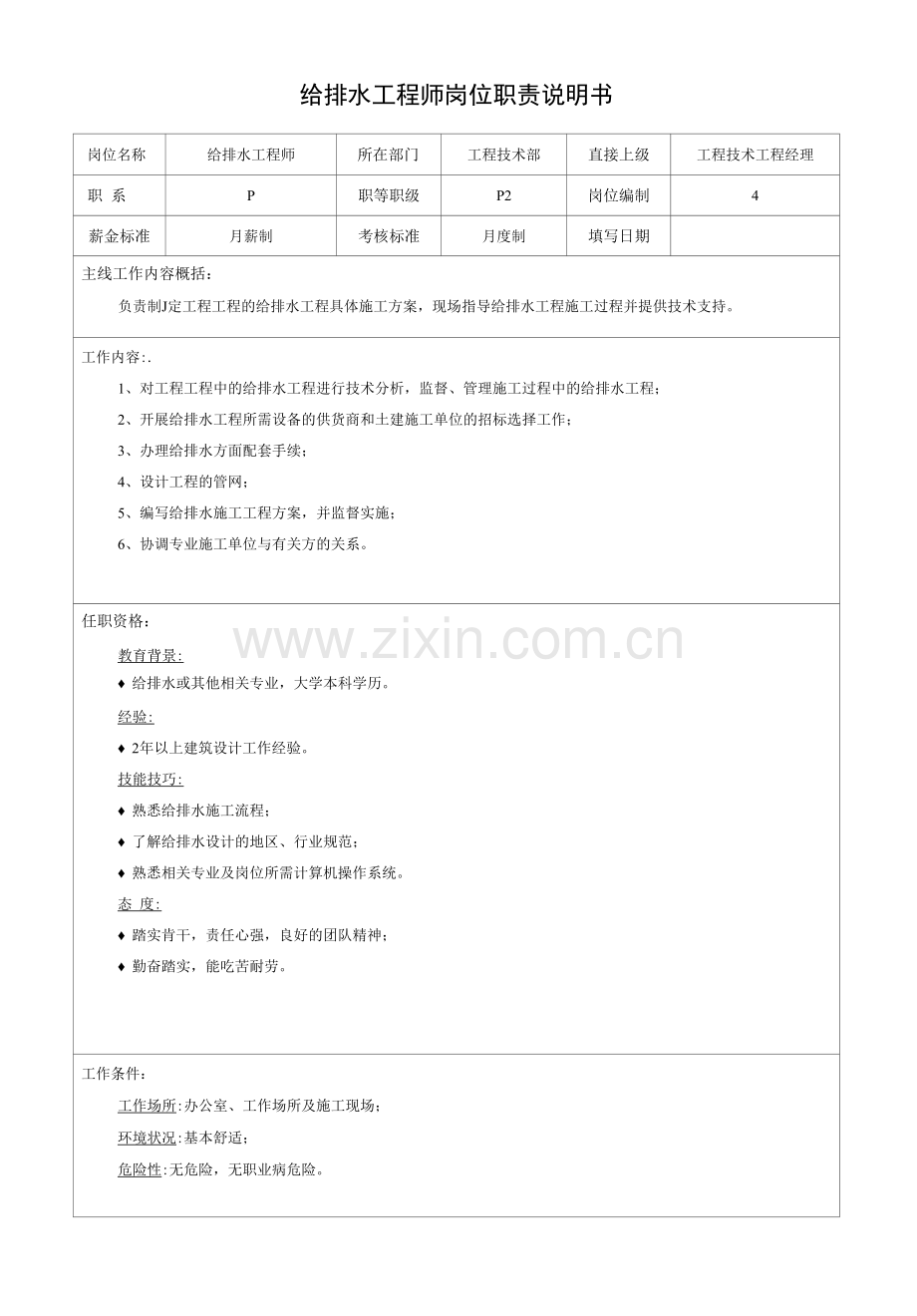 给排水工程师岗位职责说明书.docx_第1页