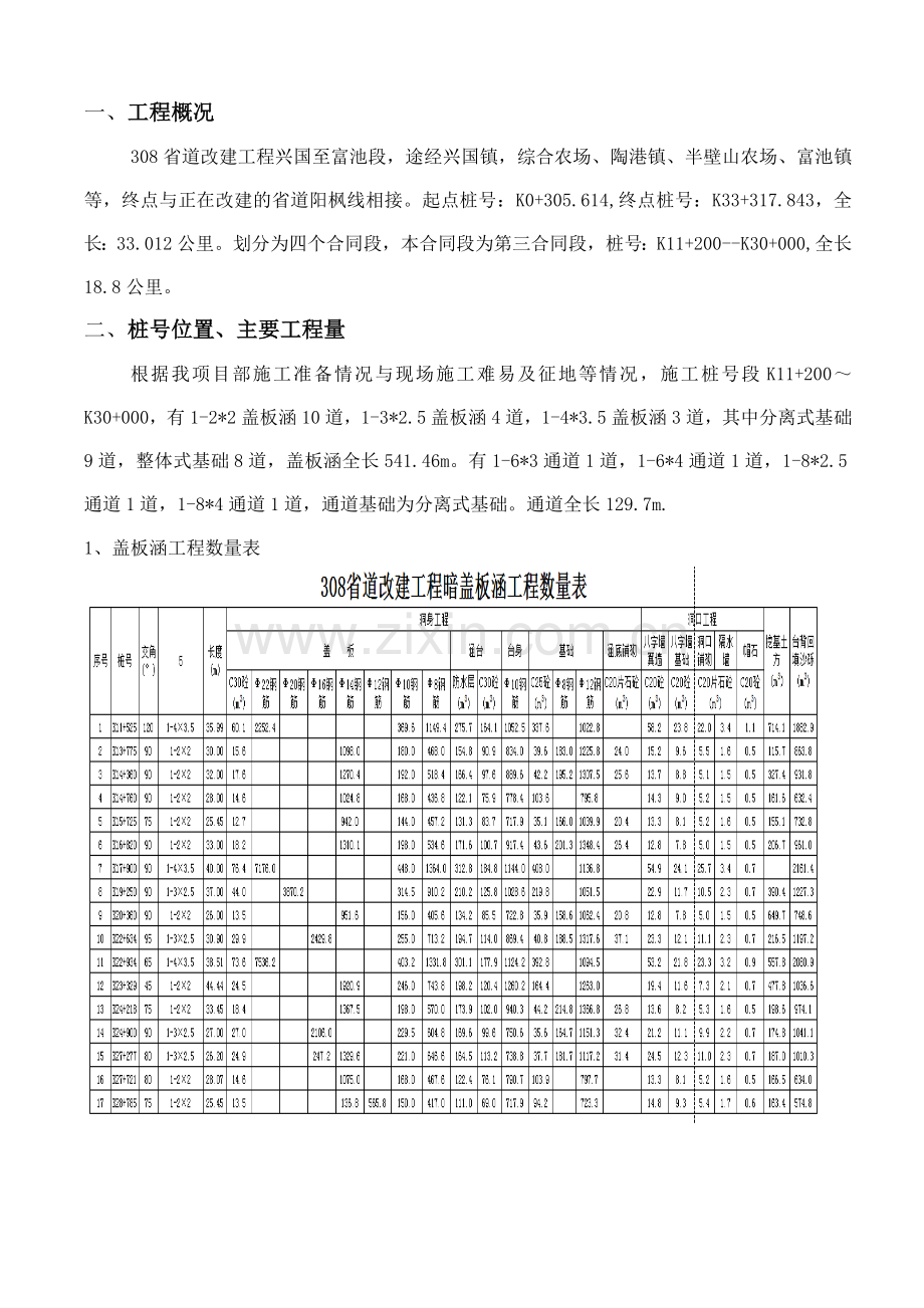 涵洞盖板现浇施工方案.doc_第1页