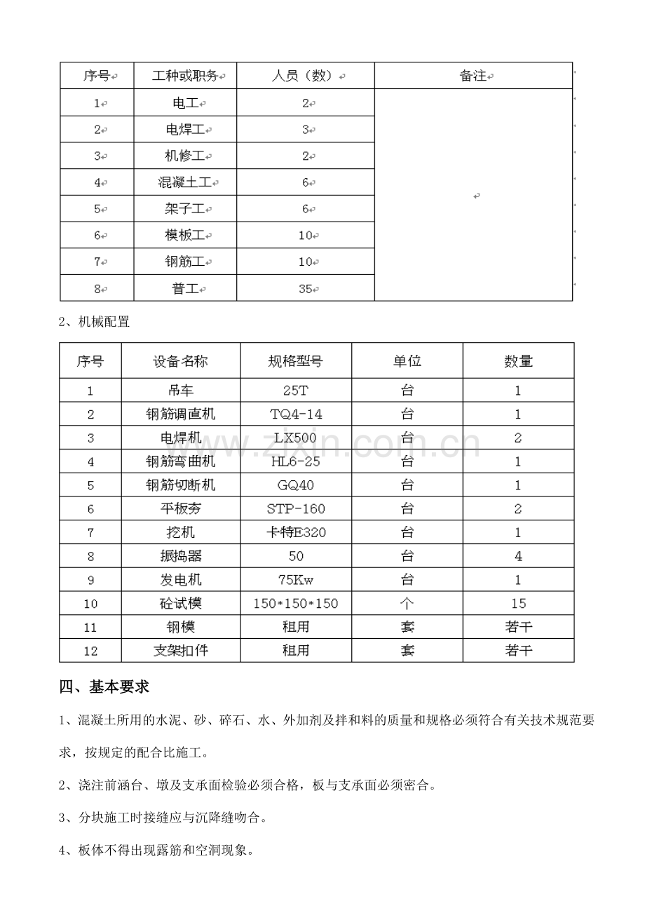 涵洞盖板现浇施工方案.doc_第3页