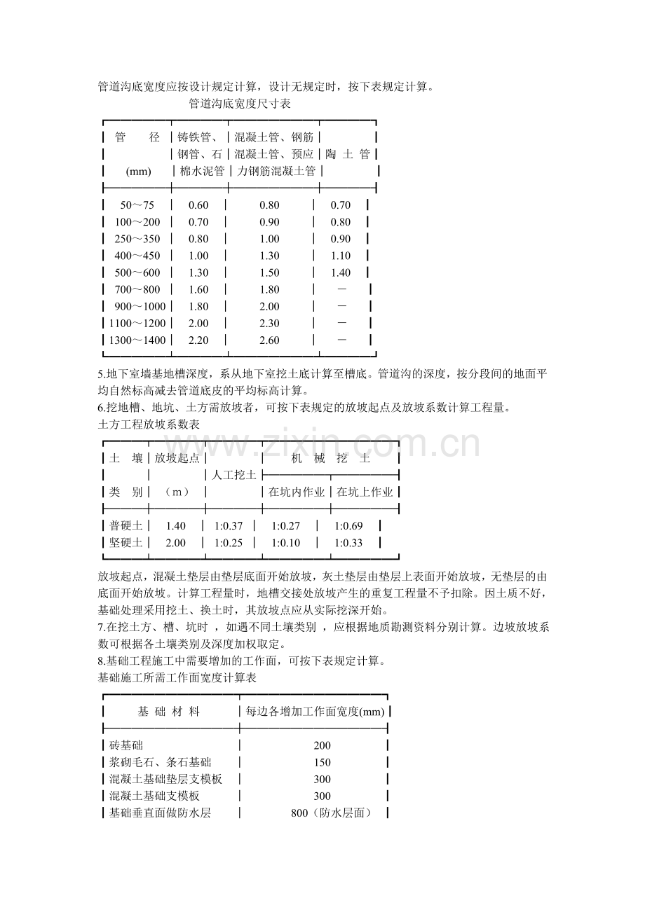 人工土石方定额说明.doc_第3页