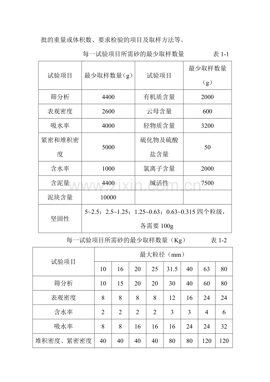 砂石骨料试验作业指导书.doc_第3页