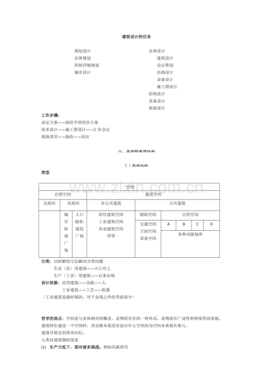 公共建筑设计原理1(1).docx_第2页