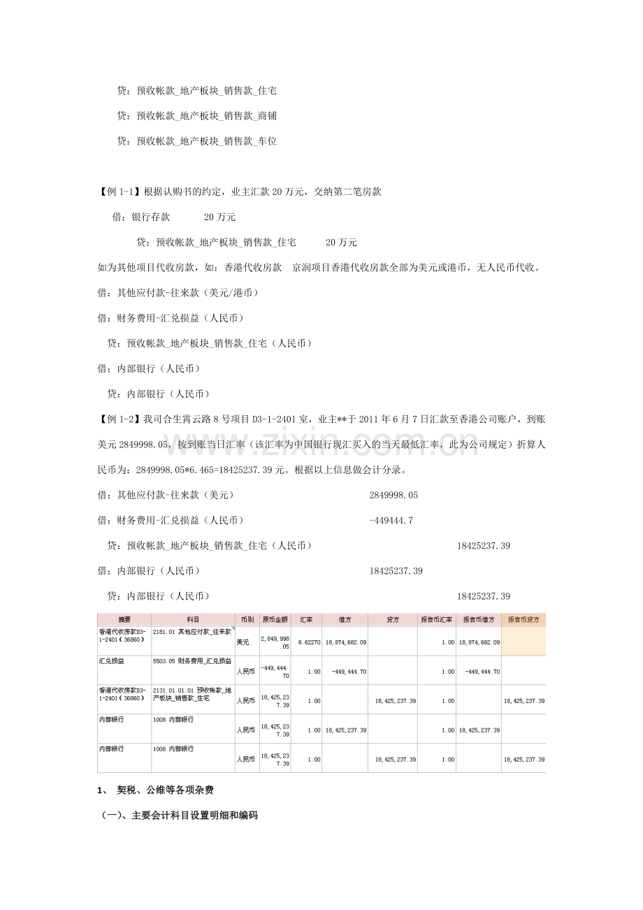 房地产会计核算汇总培训资料-合生创展.docx_第2页