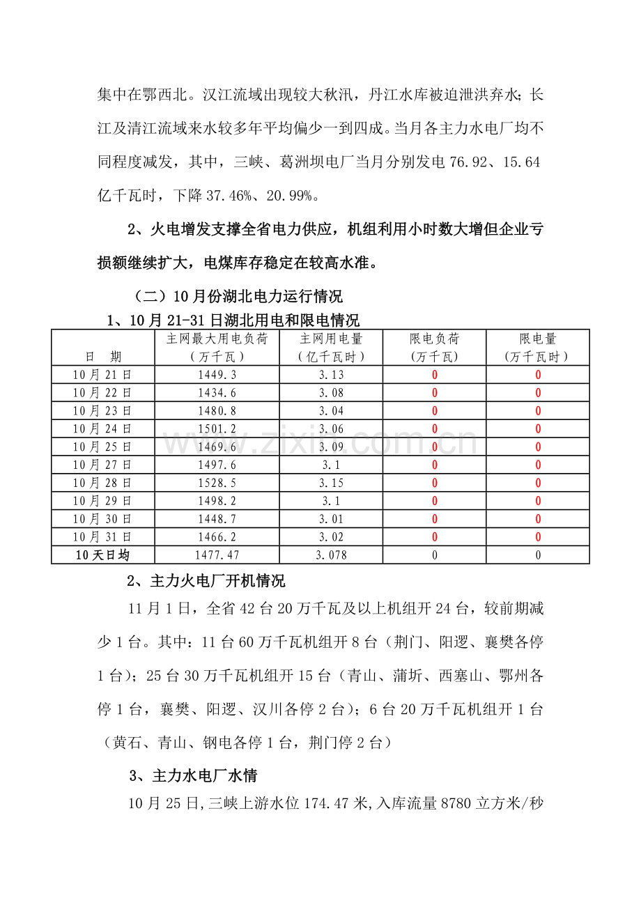 中国主要省份电力形势.doc_第3页