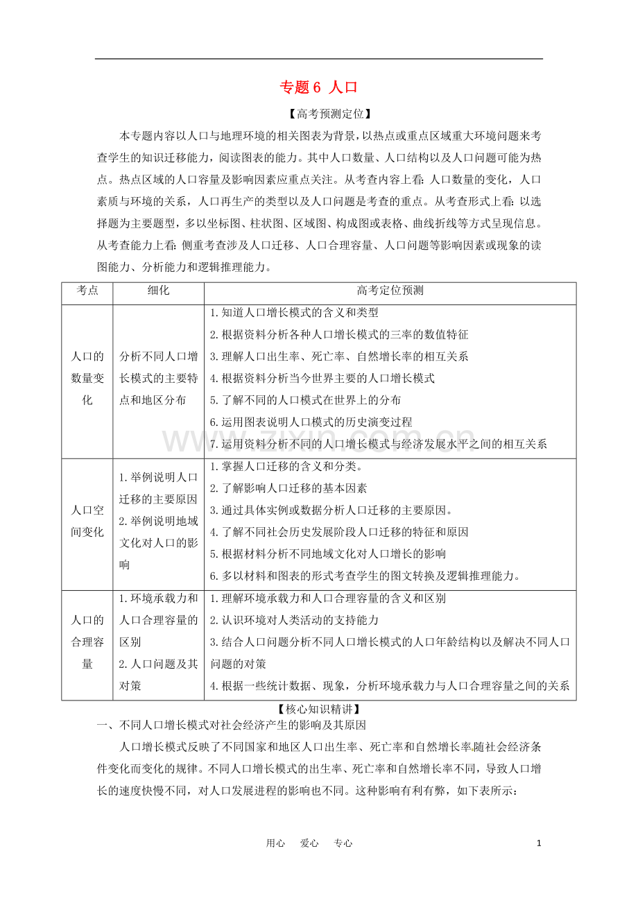 2012高三地理复习(真题+模拟)专题6-人口(学生版).doc_第1页