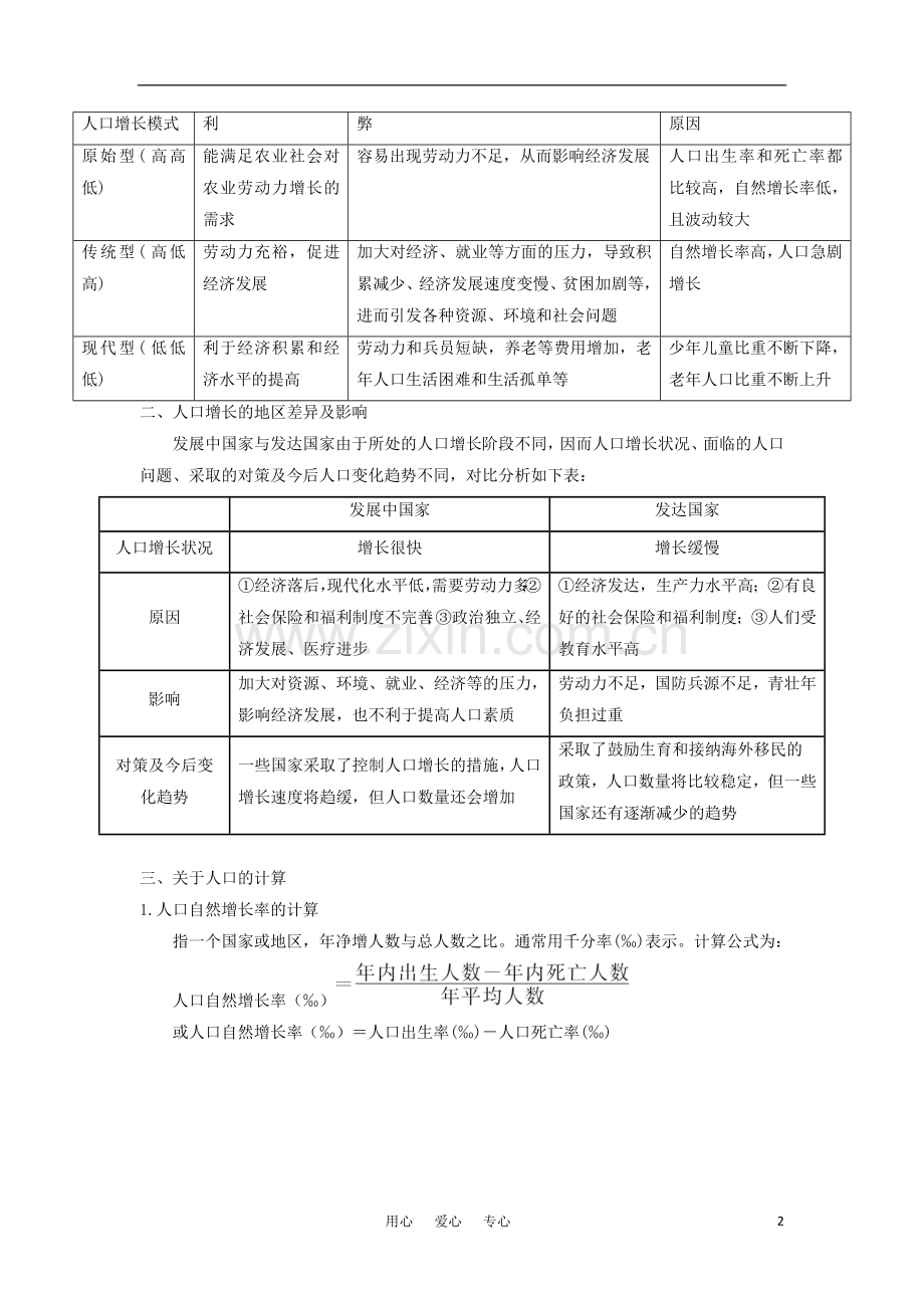 2012高三地理复习(真题+模拟)专题6-人口(学生版).doc_第2页