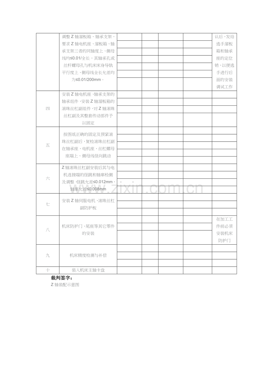 数控机床维修大赛试题.docx_第2页