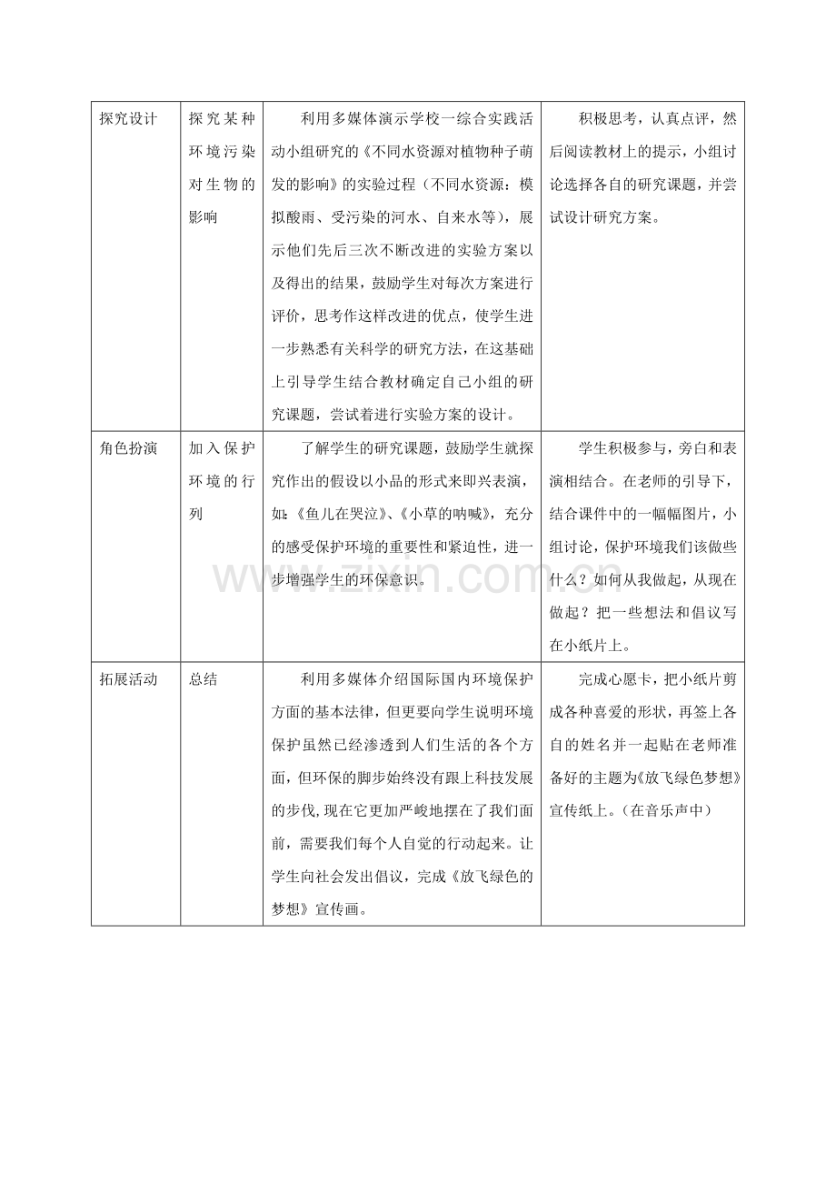 《第1节-人口增长对生态环境的影响》教案2.doc_第3页