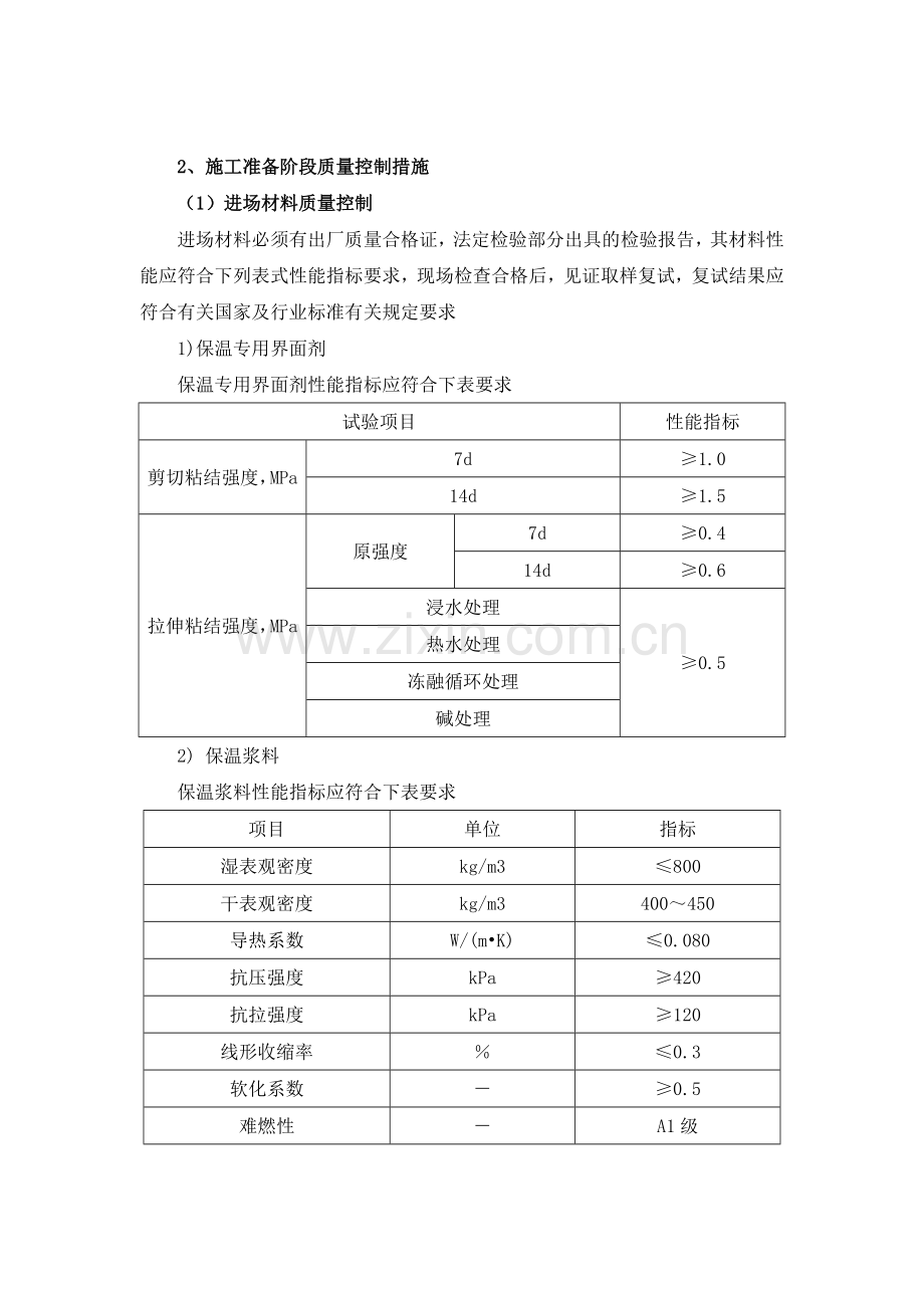 外墙无机保温砂浆施工质量控制措施.doc_第3页