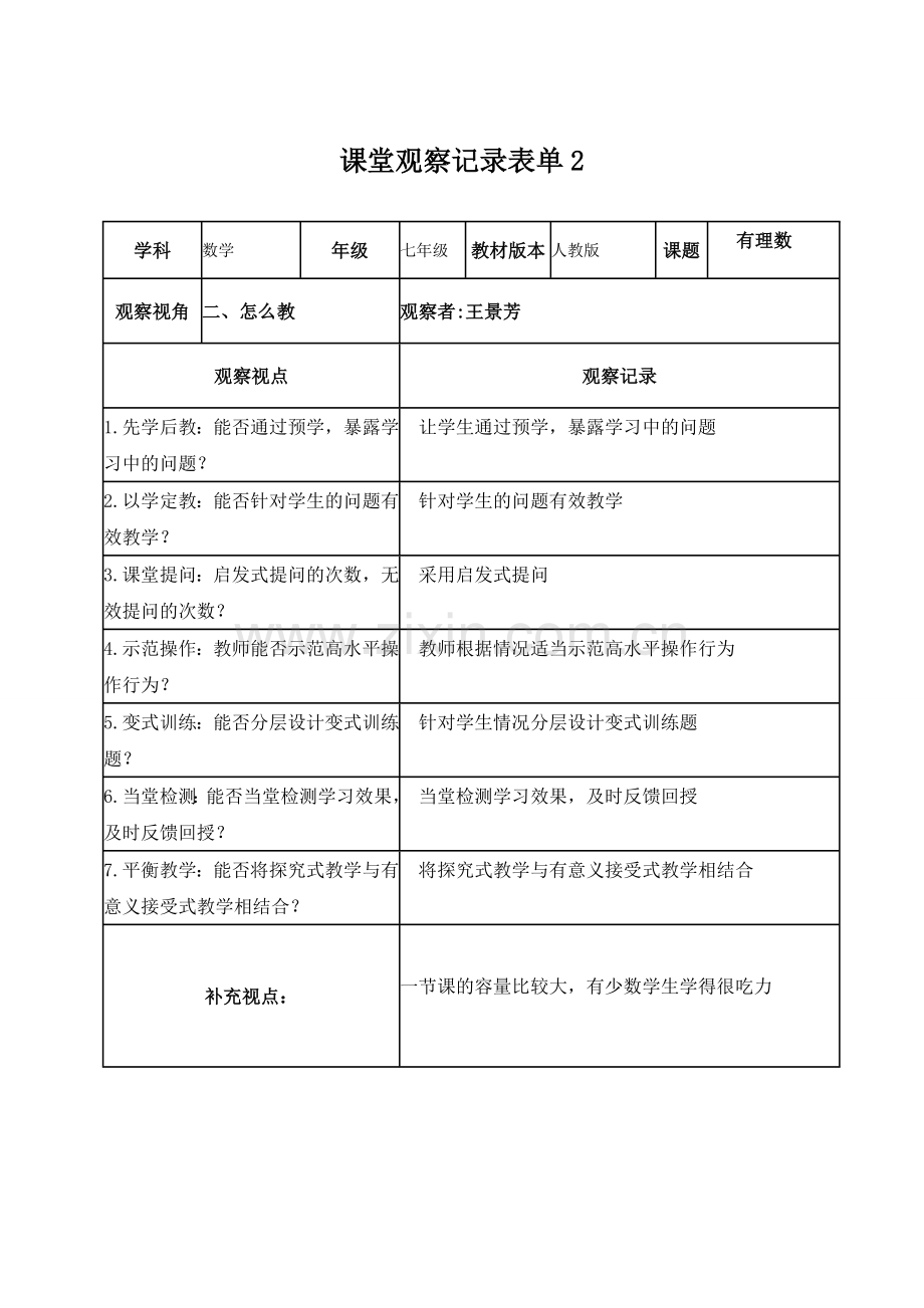 课堂观察记录表单2.doc_第1页