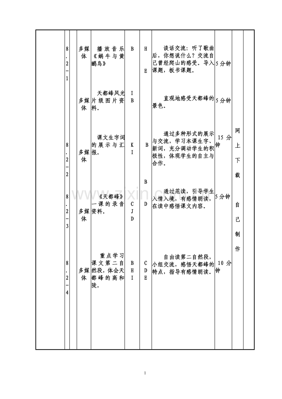 课堂教学设计表(李月霞).doc_第2页