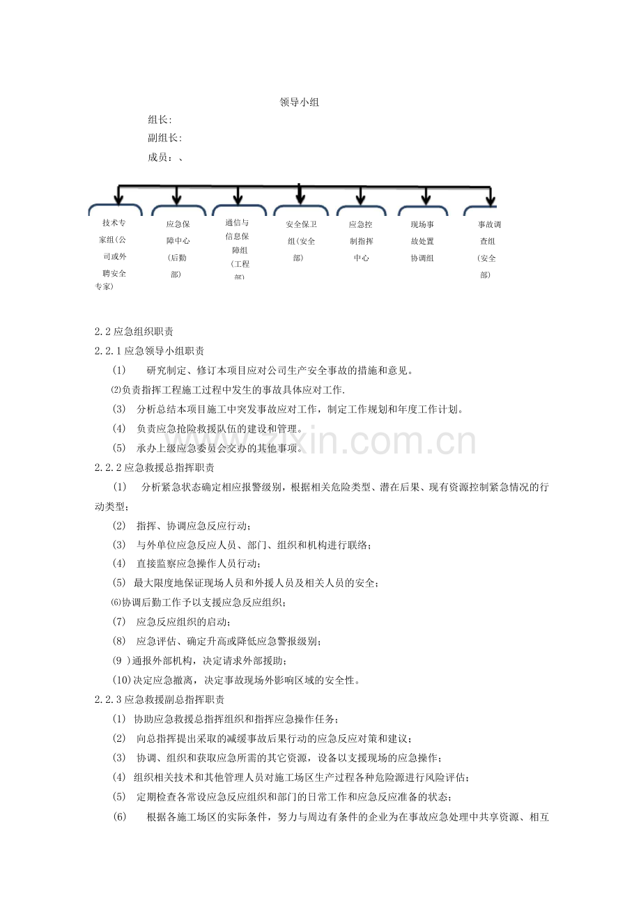 工程安全专项应急预案.docx_第2页