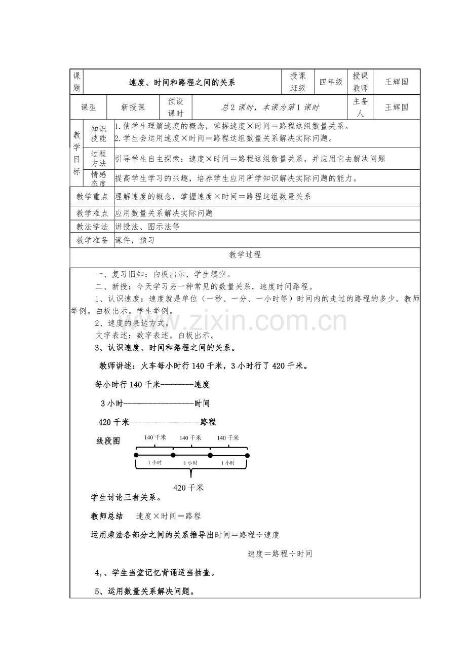 小学人教四年级数学速度时间路程 (5).docx_第1页