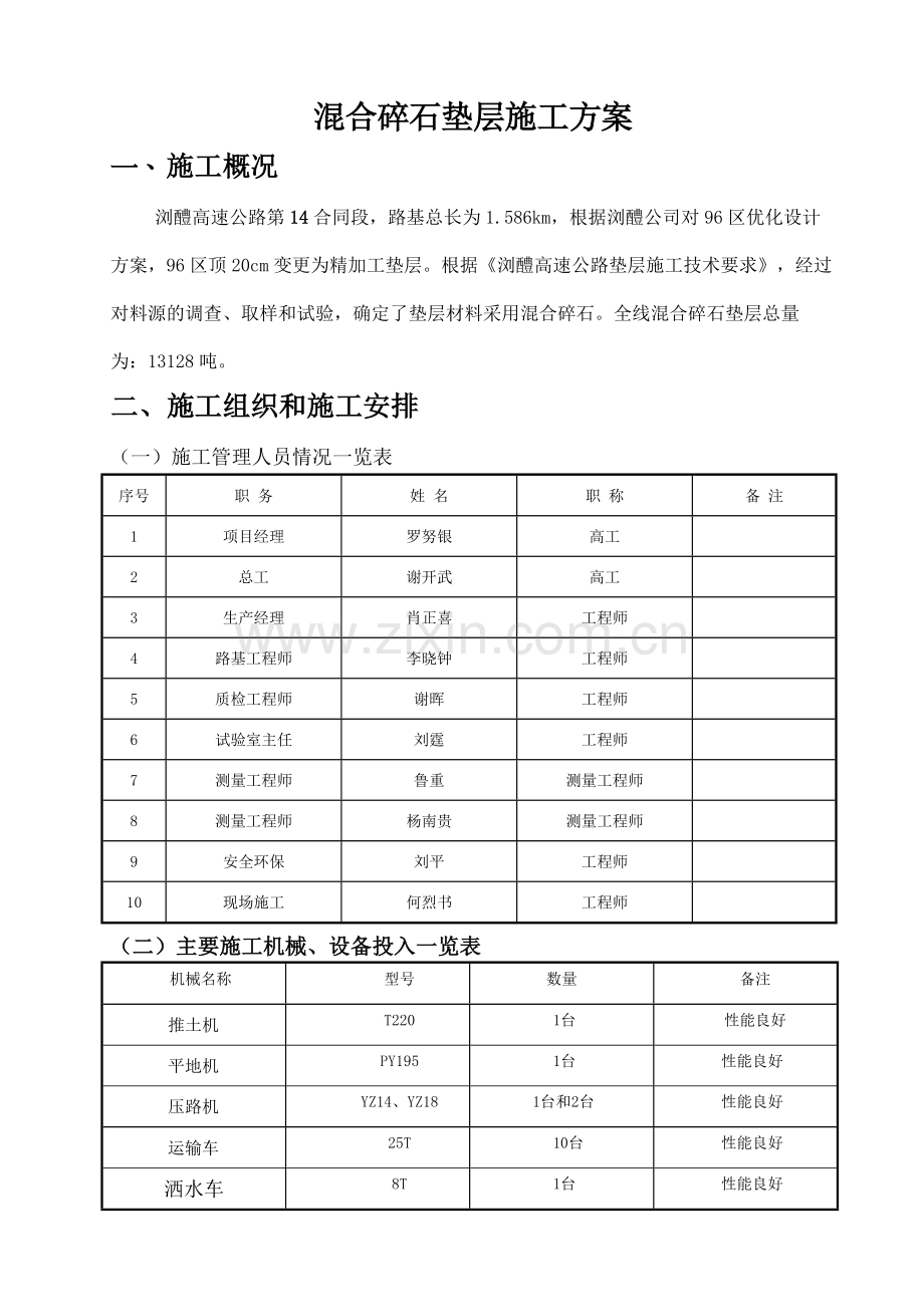 未筛分碎石垫层施工方案.doc_第1页