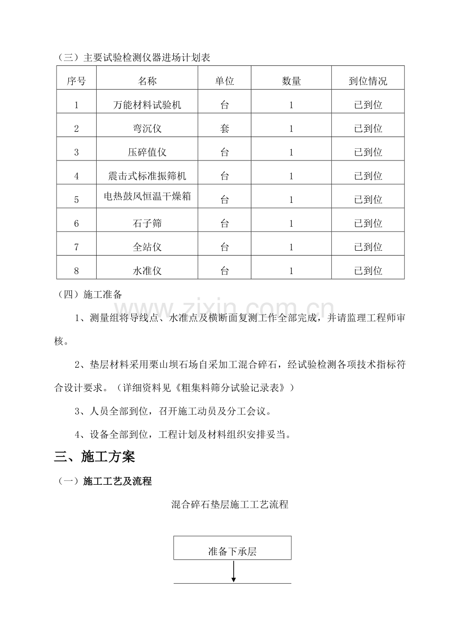 未筛分碎石垫层施工方案.doc_第2页